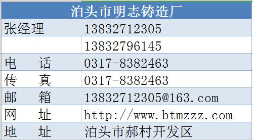 泊头市明志铸造厂